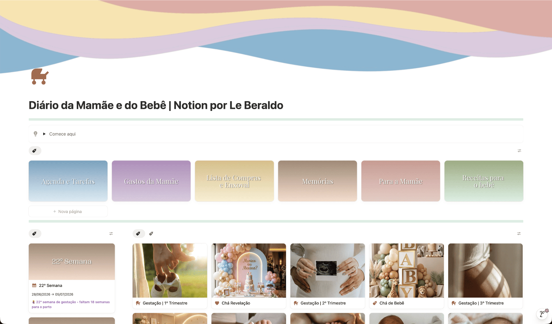 Dashboard da gestação